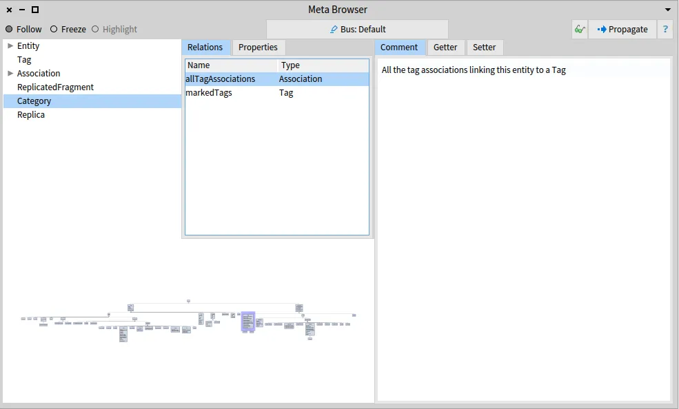 Meta Browser