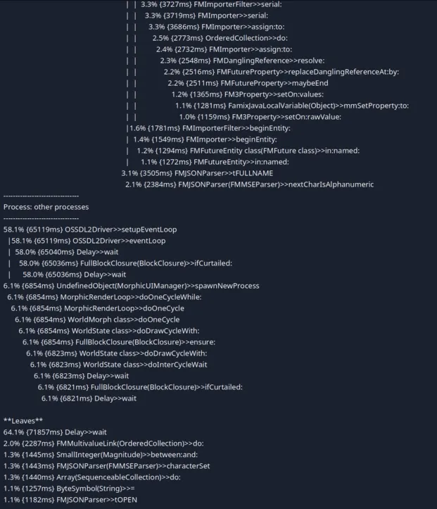 Image of a profiling 2