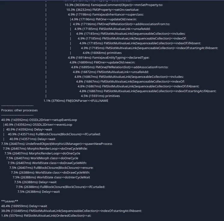 Image of a profiling 2