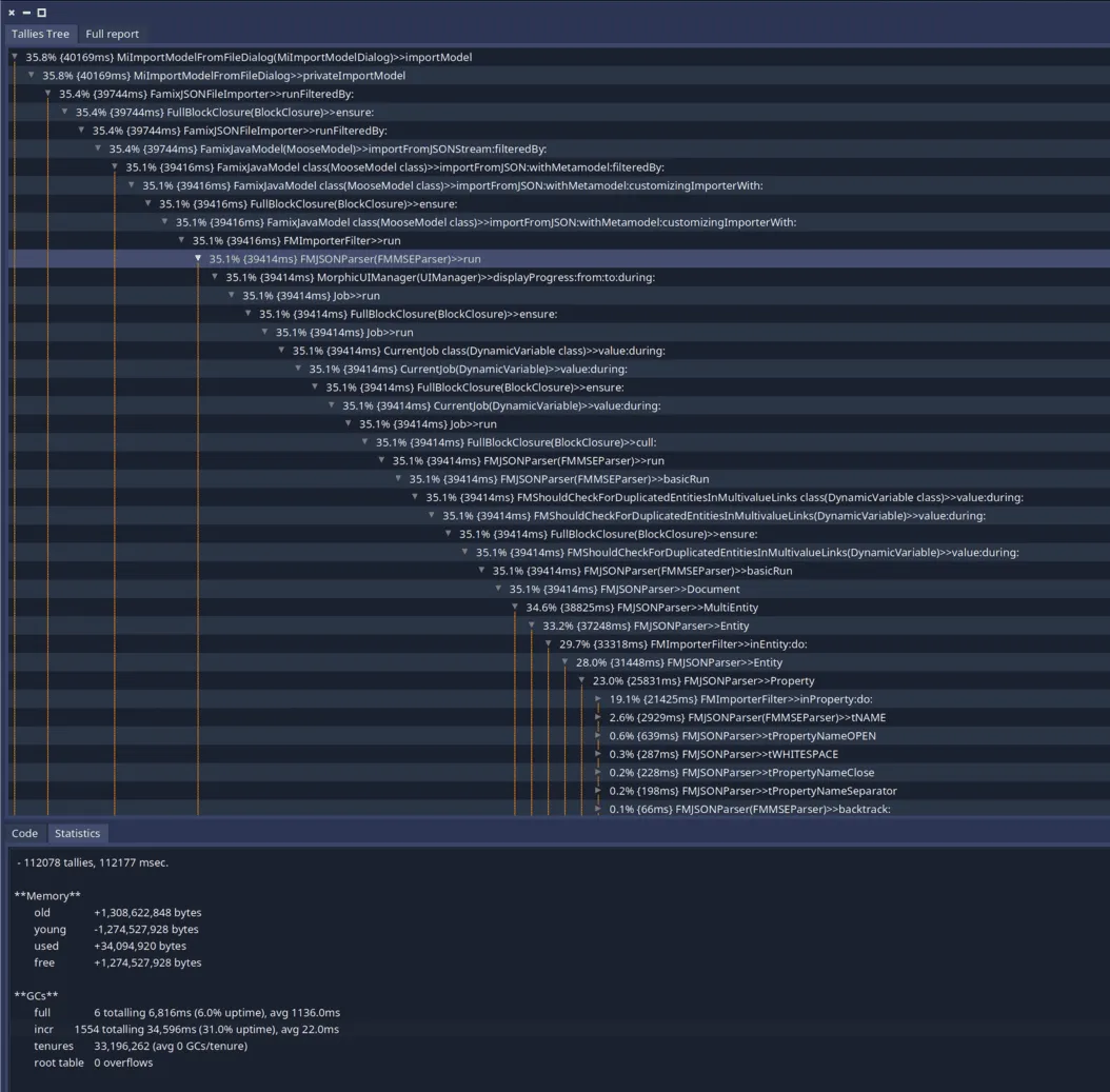 Image of a profiling