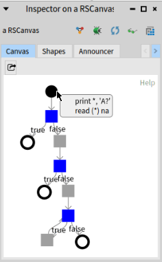 "Viualizing the Control Flow Graph"