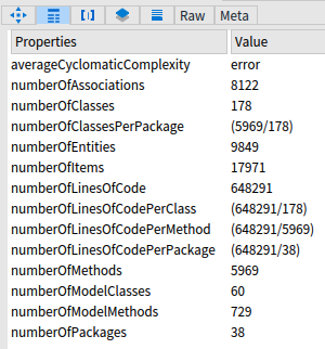 Image of the model properties