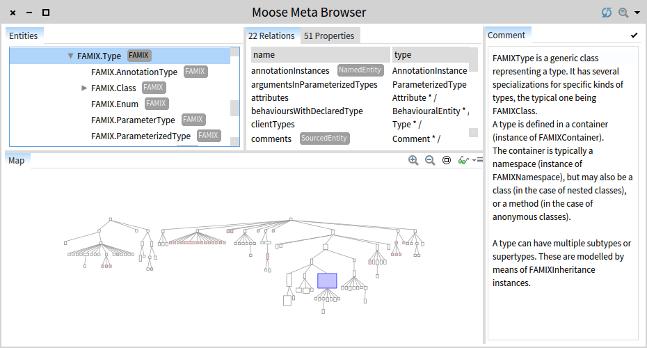 Meta Browser